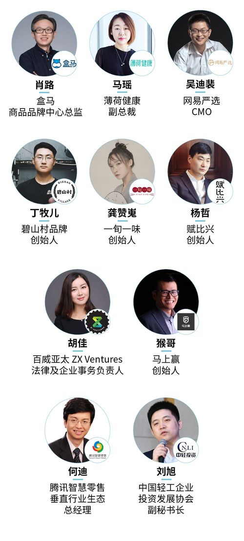 FBIF2021倒計時 雀巢、伊利、元氣森林、喜茶等170位嘉賓云集，共話行業(yè)創(chuàng)新與投資機(jī)遇