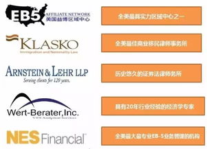 九鼎EB-5精品項(xiàng)目再度來(lái)襲，搶占美國(guó)投資移民先機(jī)